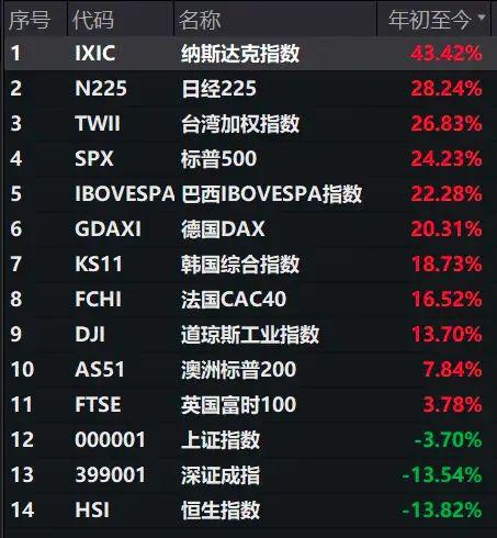 密码提示一般写什么_imtoken密码提示_密码提示怎么填