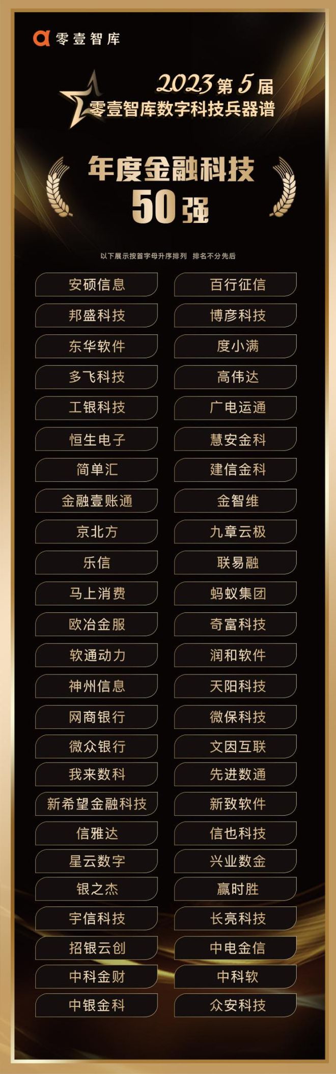 密码提示怎么填_imtoken密码提示_密码提示一般写什么