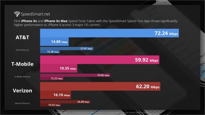 5gwifi手机_2.4g和5g的wifi怎么切换_5gwifi速度
