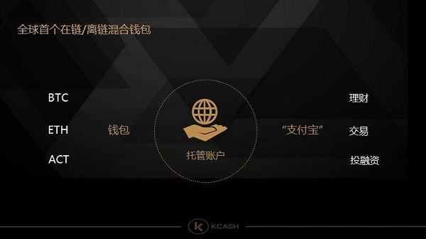 tp钱包里的薄饼怎么连接钱包_tp钱包链接薄饼_tp钱包薄饼教程