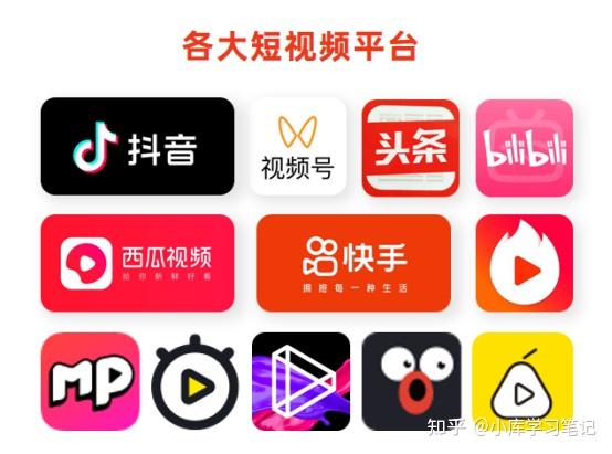 抖音播放量时多时少怎么回事_抖音发视频没有播放量怎么回事_抖音发的视频播放量越来越少