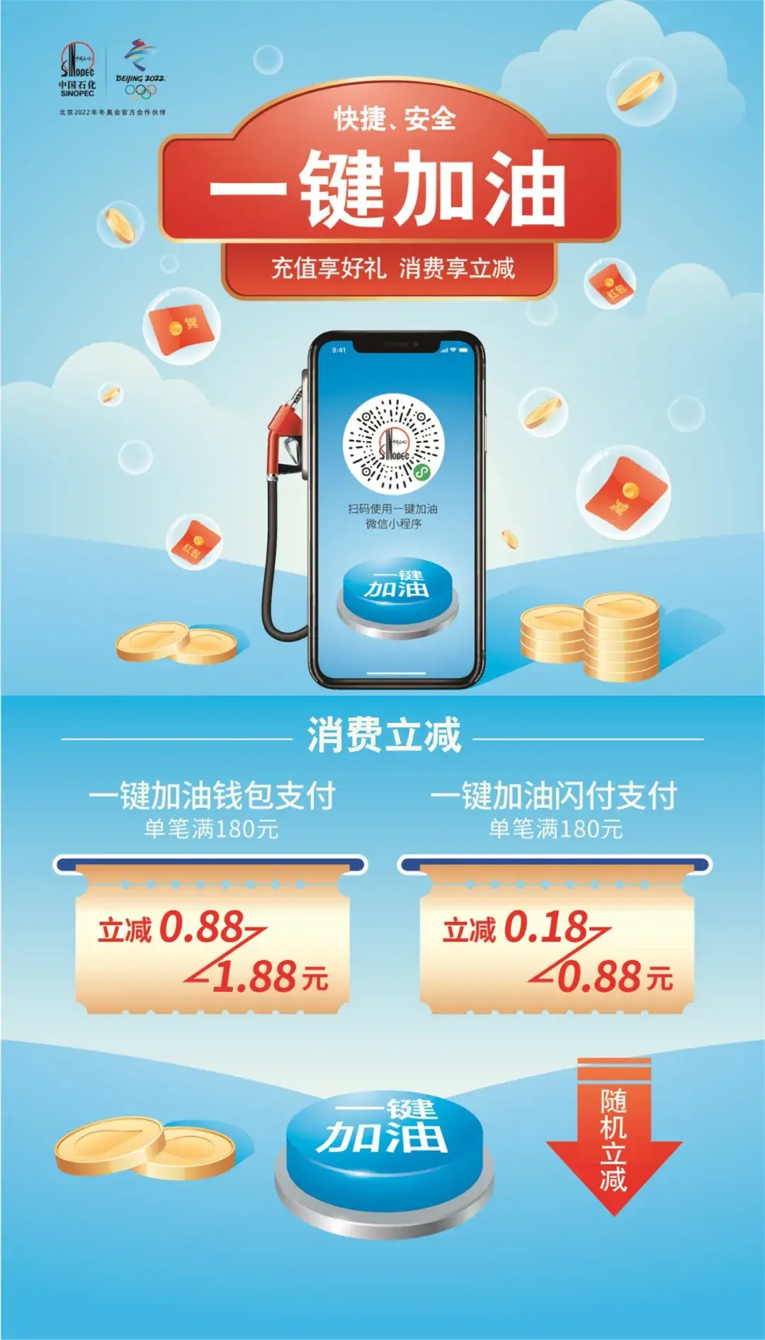 im钱包矿工费去哪买_钱包bnb矿工费_im钱包矿工费是什么意思