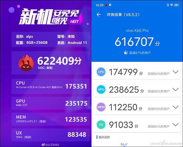 骁龙对比天玑哪个好_天玑810和骁龙4gen1对比_骁龙对比天玑处理器