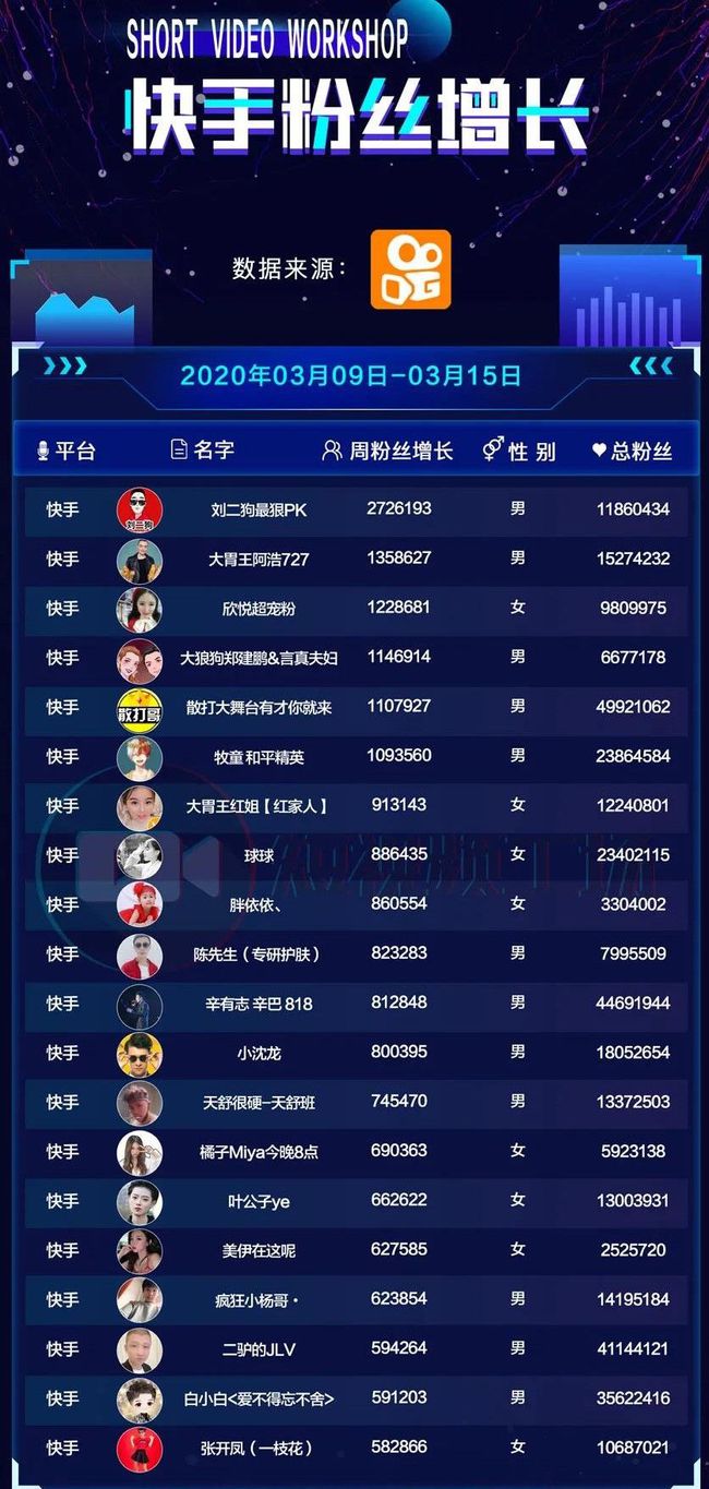 快手官方电话_快手官方电话人工客服_快手官方电话24小时投诉电话