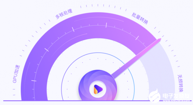 不同网盘之间转存_网盘转存后还会过期吗_网盘转存有风险吗