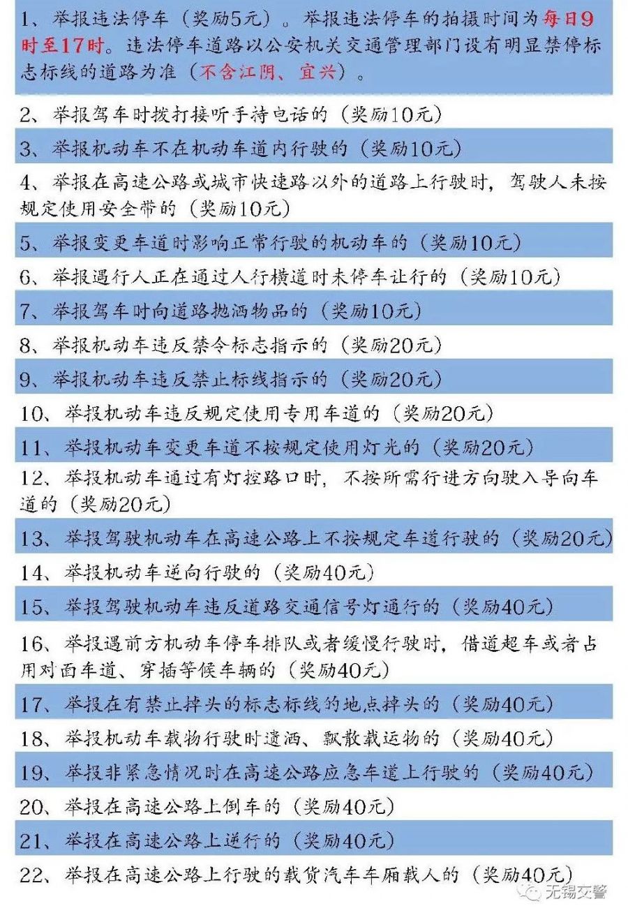 违章提交奖励_拍违章拿奖励_拍违章上传一次奖励多少钱