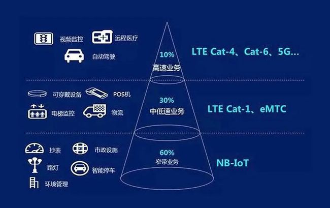 节点意思是什么_节点是什么意思?_节点怎么理解