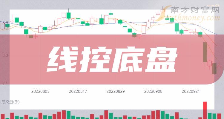 箱子工具_pe工具箱_工具箱用pp料还是abs