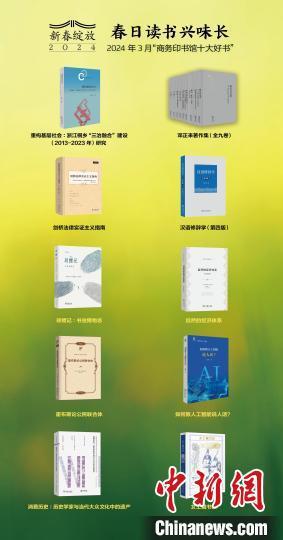 标题级别如何设置_怎么设置一级标题二级标题_各级标题设置级别格式