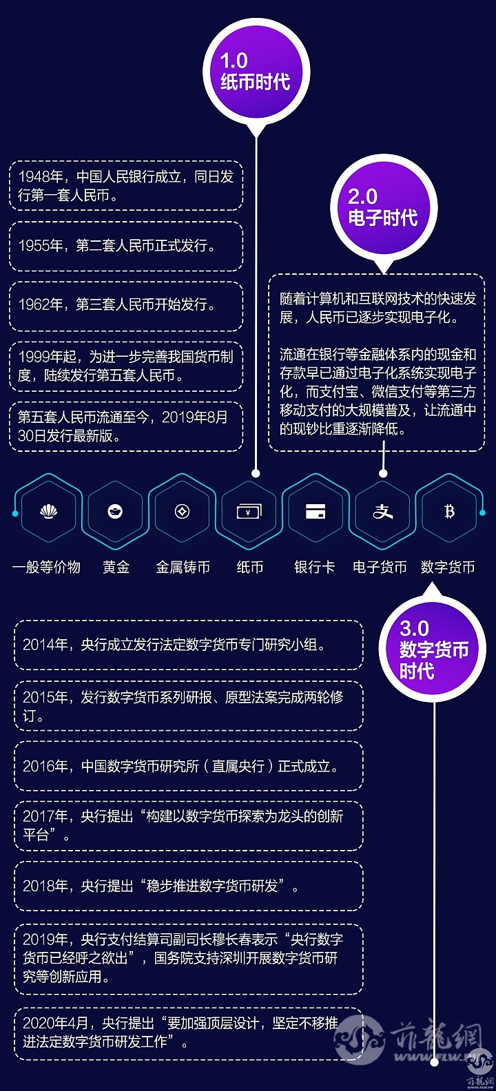 小狐狸钱包最新版本_988钱包最新版本_tp钱包最新版本