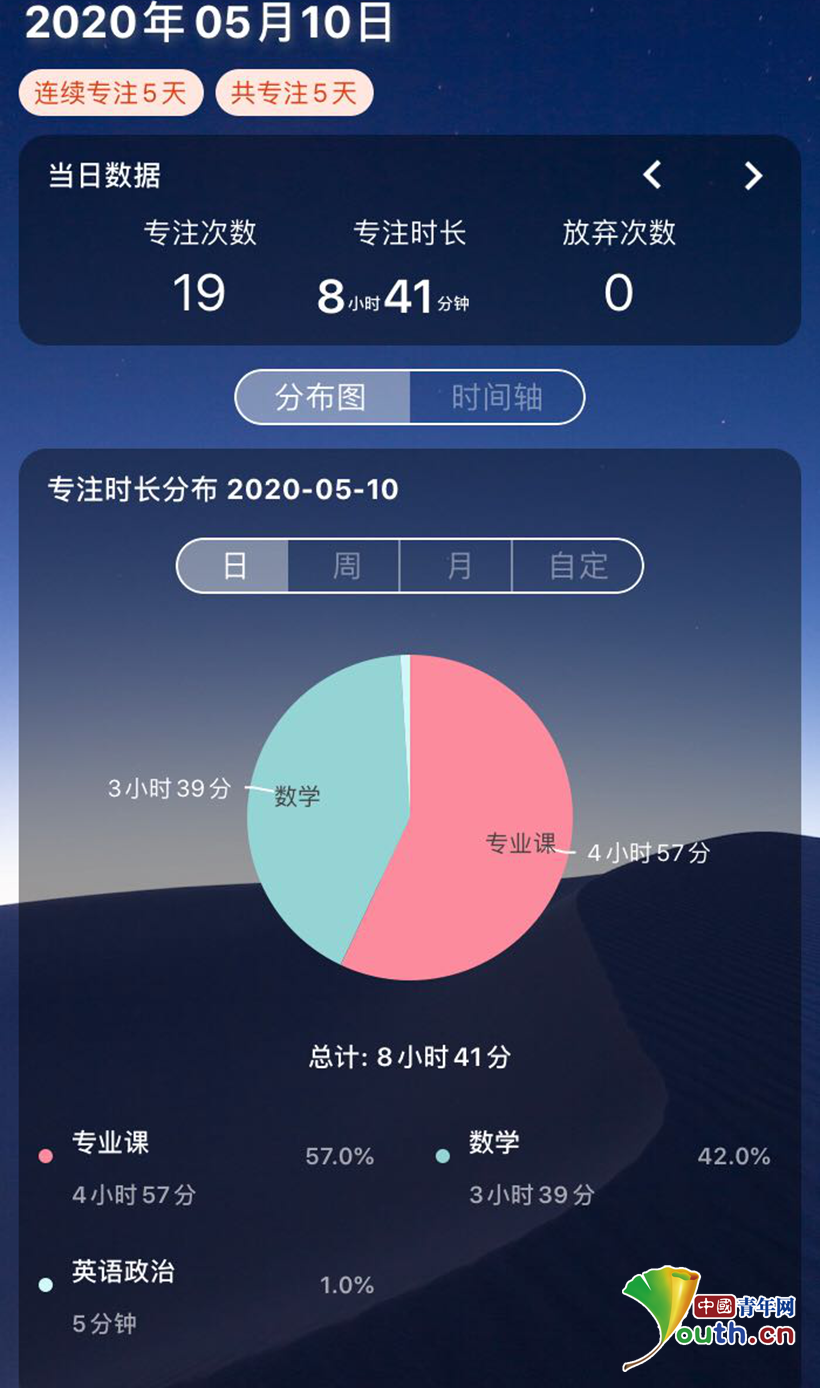 小布助_小布助_小布助