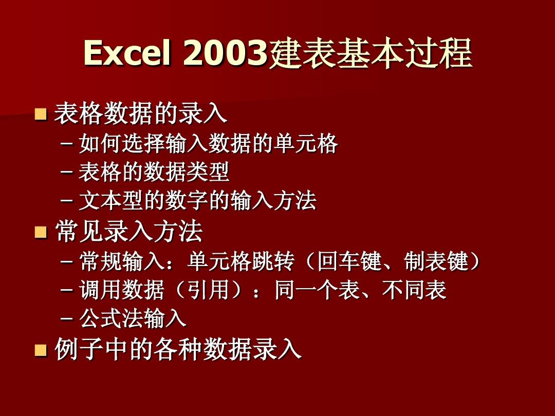 excel绝对引用快捷键f4没用_excel引用快捷键_引用快捷键word