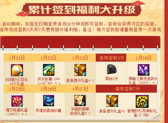 心悦会员等级查询_心悦会员等级在哪查_在哪查询心悦会员等级