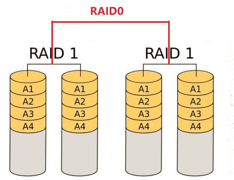 windowsraid1_windowsraid1_windowsraid1