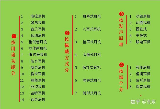 查找耳机功能在哪_查找耳机实时位置_查找耳机